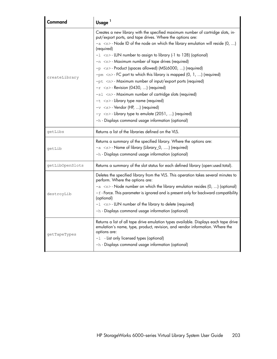 HP StorageWorks 6000 Virtual Library System User Manual | Page 203 / 358