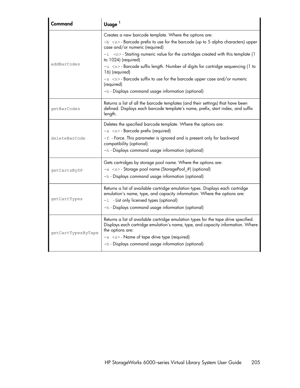 HP StorageWorks 6000 Virtual Library System User Manual | Page 205 / 358