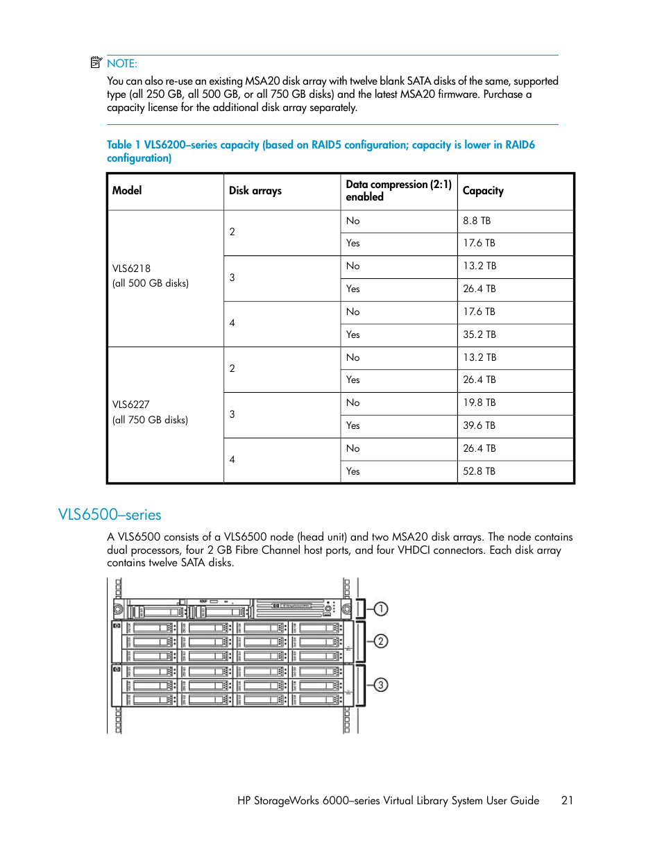 Vls6500–series | HP StorageWorks 6000 Virtual Library System User Manual | Page 21 / 358