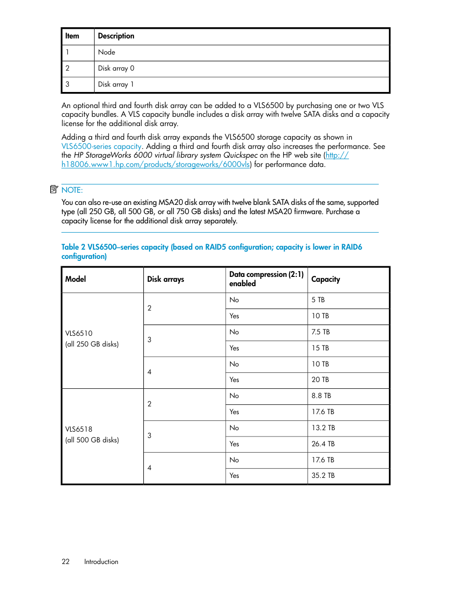 HP StorageWorks 6000 Virtual Library System User Manual | Page 22 / 358