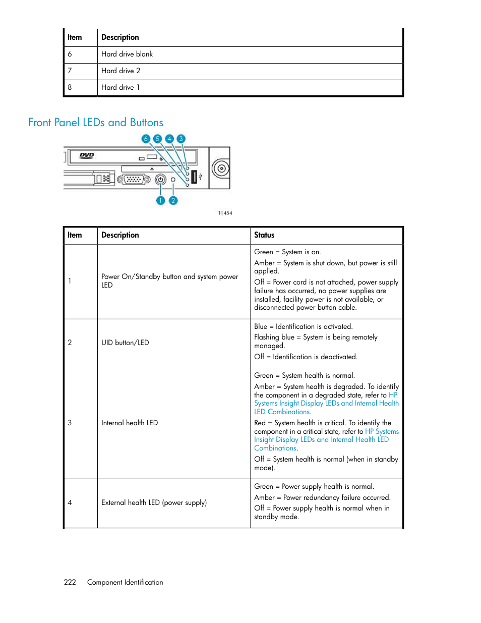 Front panel leds and buttons | HP StorageWorks 6000 Virtual Library System User Manual | Page 222 / 358