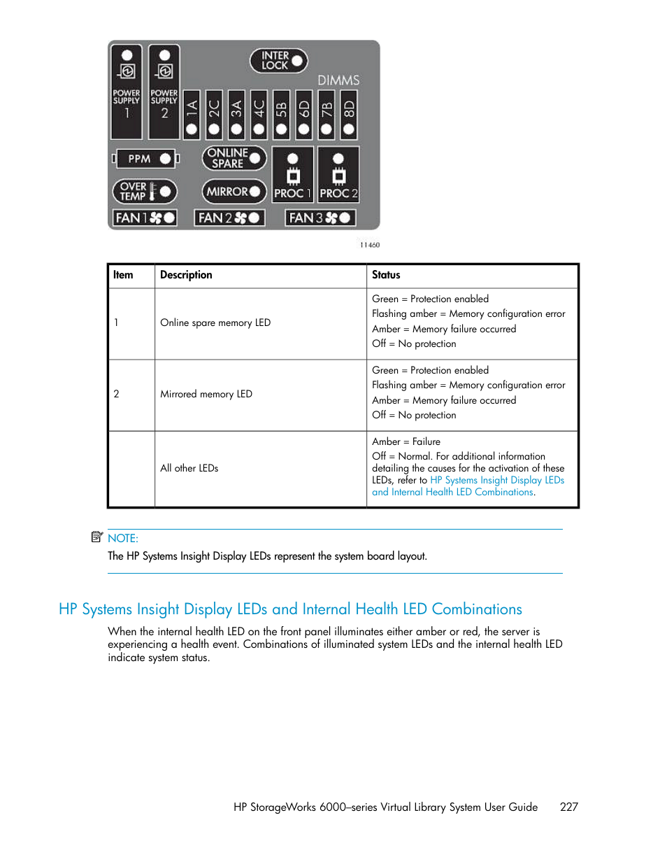 Hp systems | HP StorageWorks 6000 Virtual Library System User Manual | Page 227 / 358