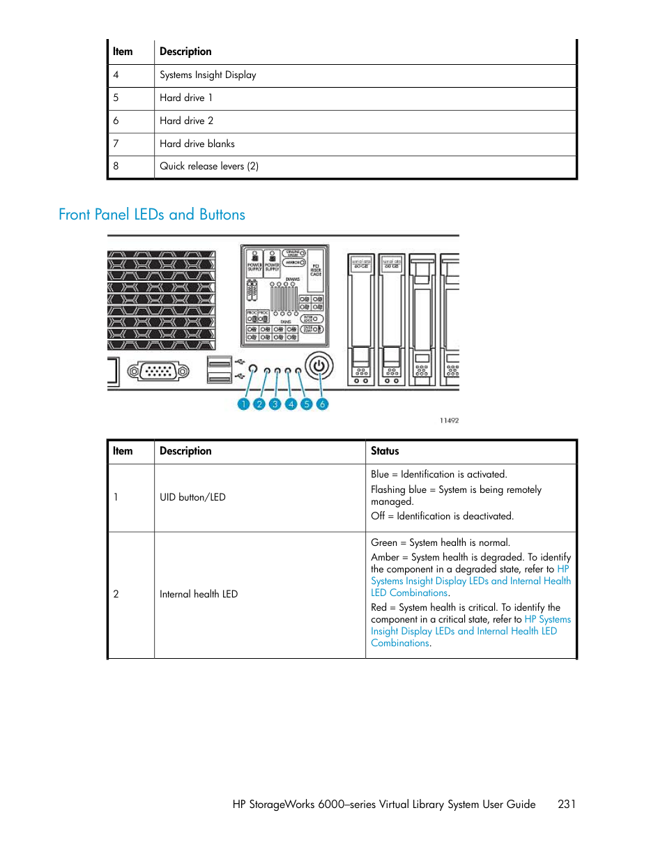 Front panel leds and buttons | HP StorageWorks 6000 Virtual Library System User Manual | Page 231 / 358