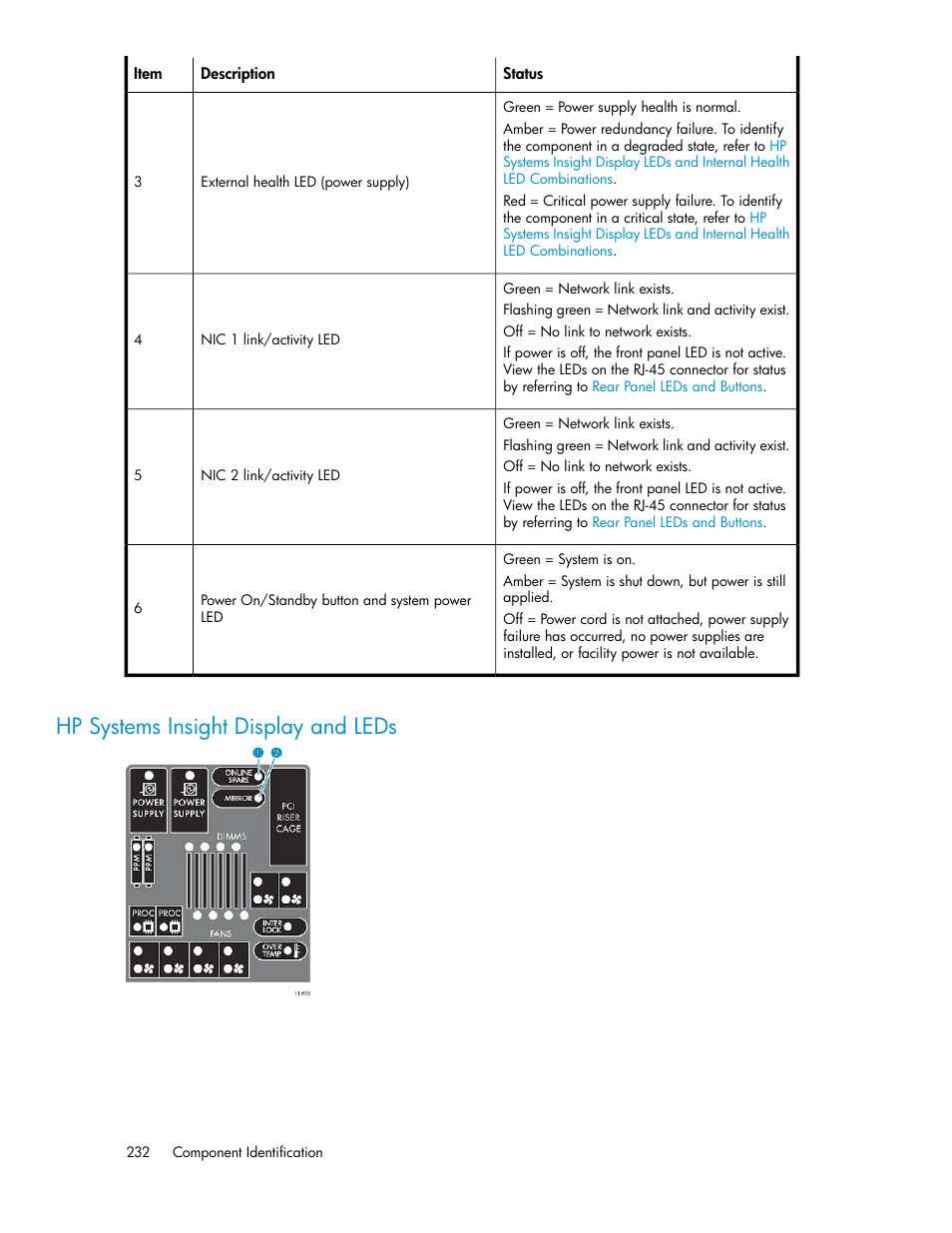 Hp systems insight display and leds | HP StorageWorks 6000 Virtual Library System User Manual | Page 232 / 358