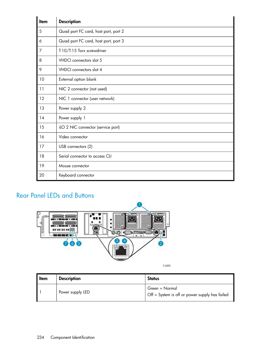 Rear panel leds and buttons | HP StorageWorks 6000 Virtual Library System User Manual | Page 234 / 358