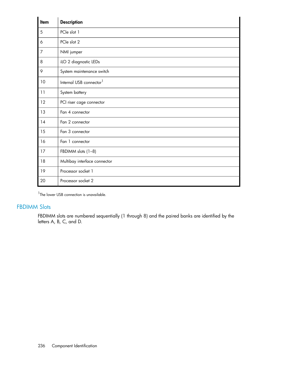 Fbdimm slots | HP StorageWorks 6000 Virtual Library System User Manual | Page 236 / 358