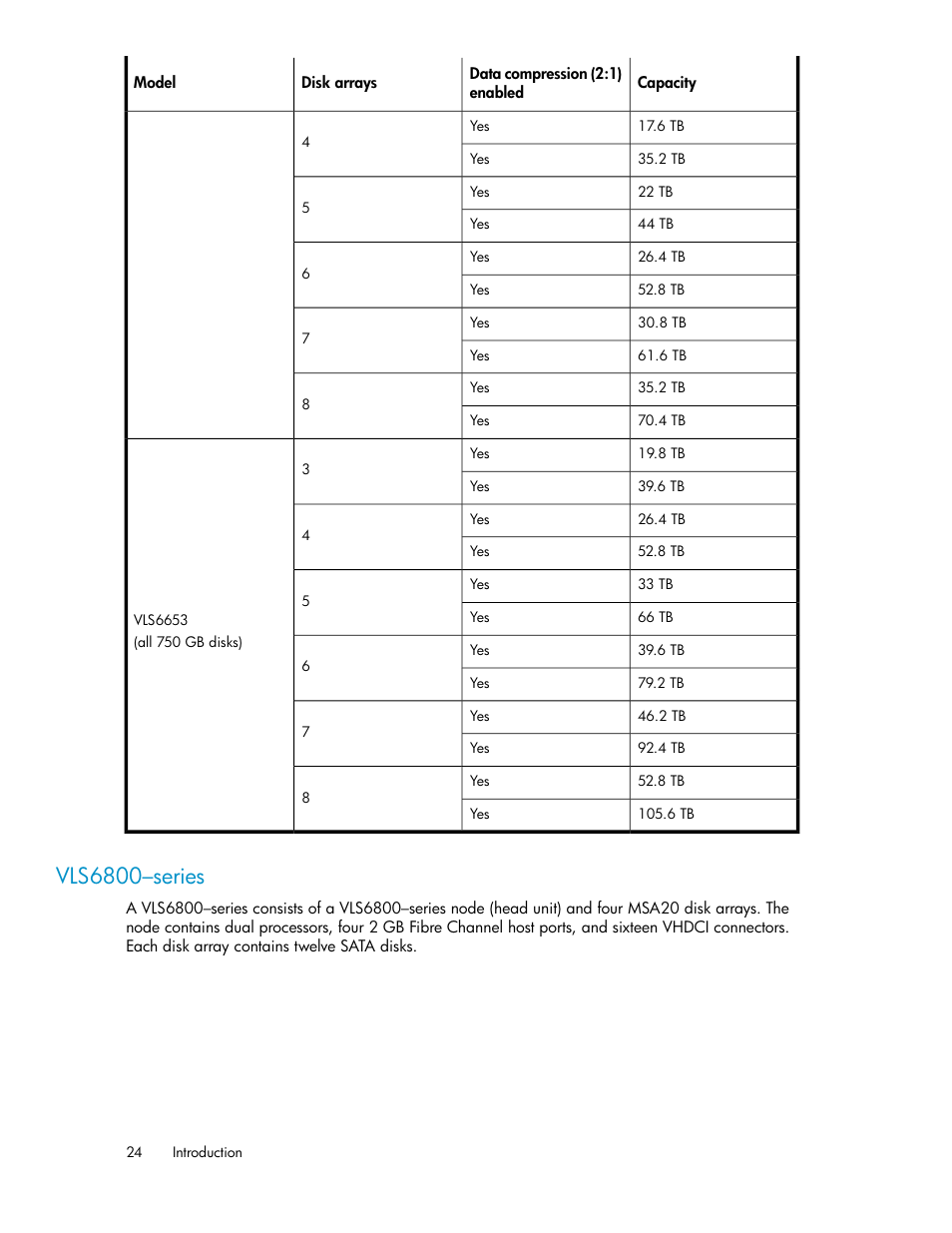 Vls6800–series | HP StorageWorks 6000 Virtual Library System User Manual | Page 24 / 358