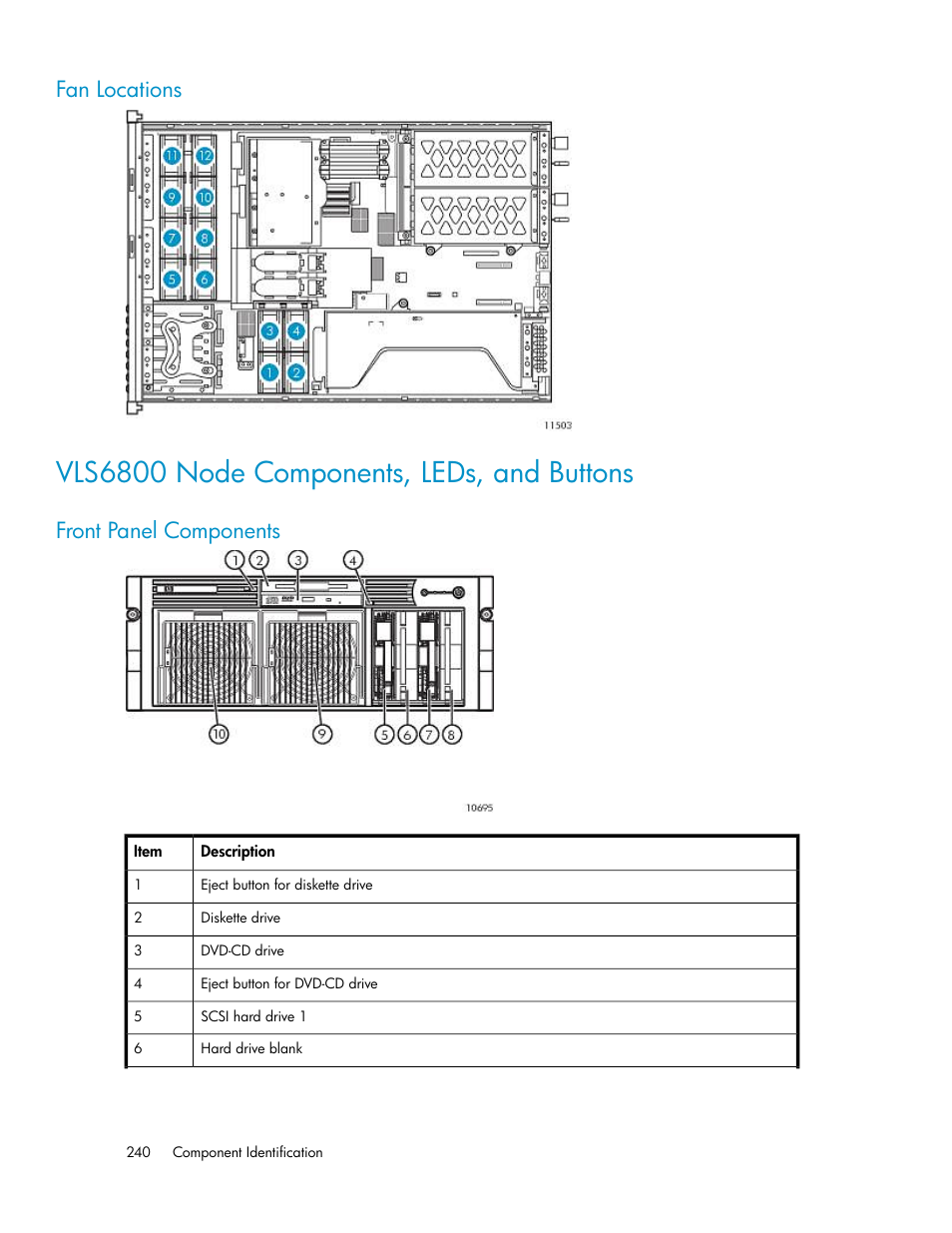 Fan locations, Vls6800 node components, leds, and buttons, Front panel components | HP StorageWorks 6000 Virtual Library System User Manual | Page 240 / 358