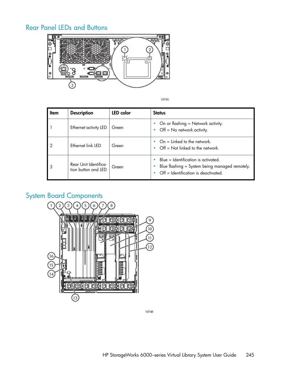 Rear panel leds and buttons, System board components, 245 system board components | HP StorageWorks 6000 Virtual Library System User Manual | Page 245 / 358