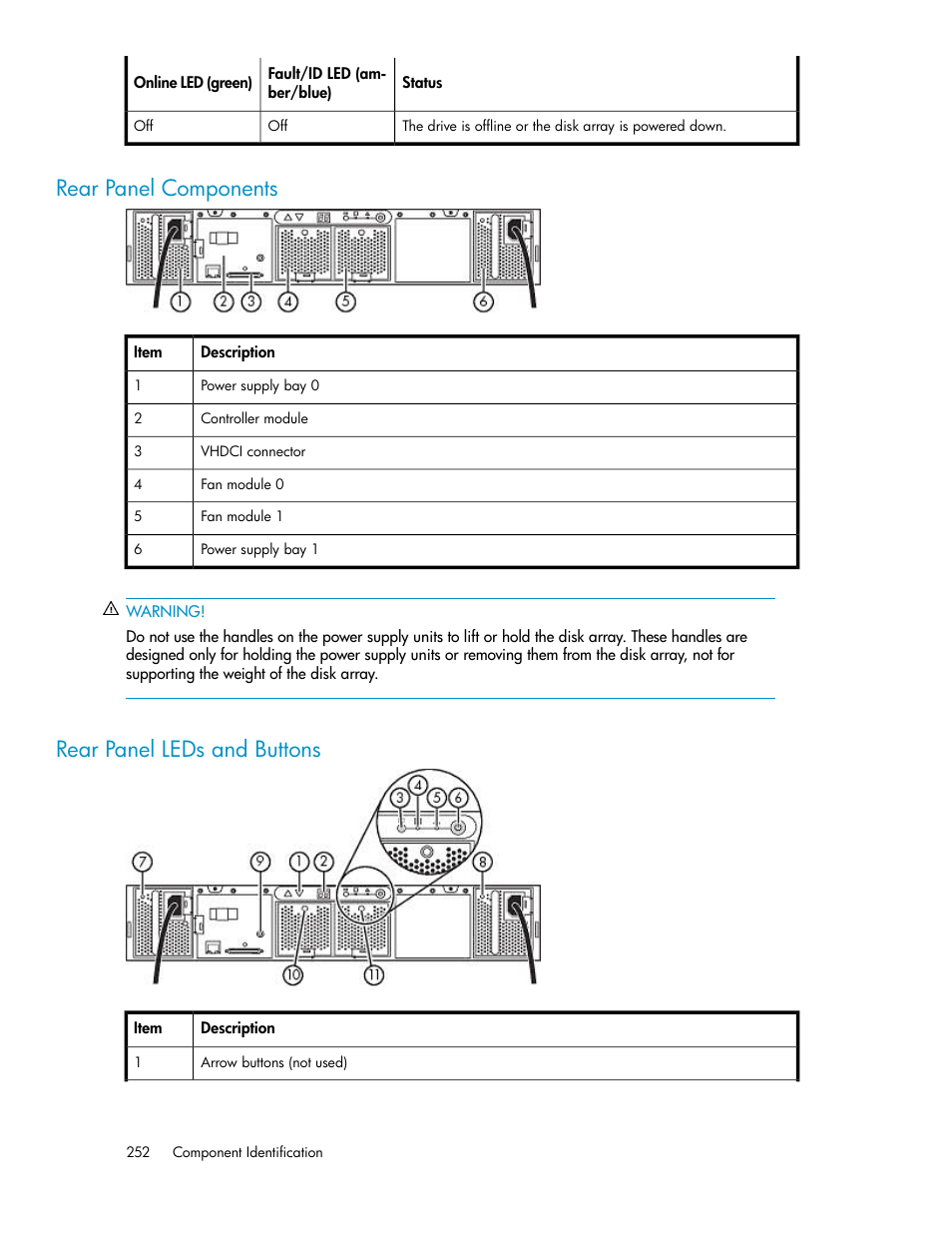 Rear panel components, Rear panel leds and buttons, 252 rear panel leds and buttons | HP StorageWorks 6000 Virtual Library System User Manual | Page 252 / 358