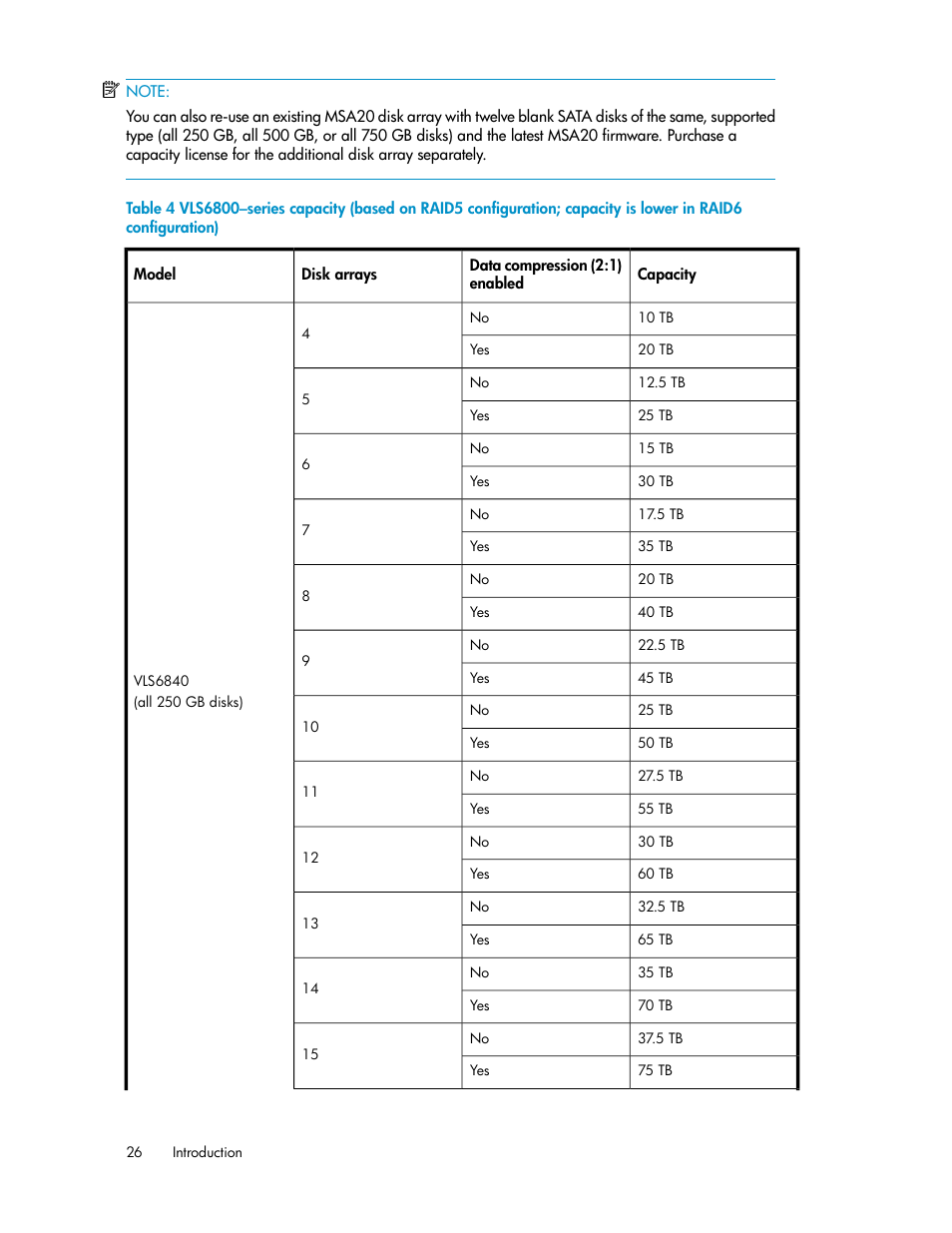 HP StorageWorks 6000 Virtual Library System User Manual | Page 26 / 358