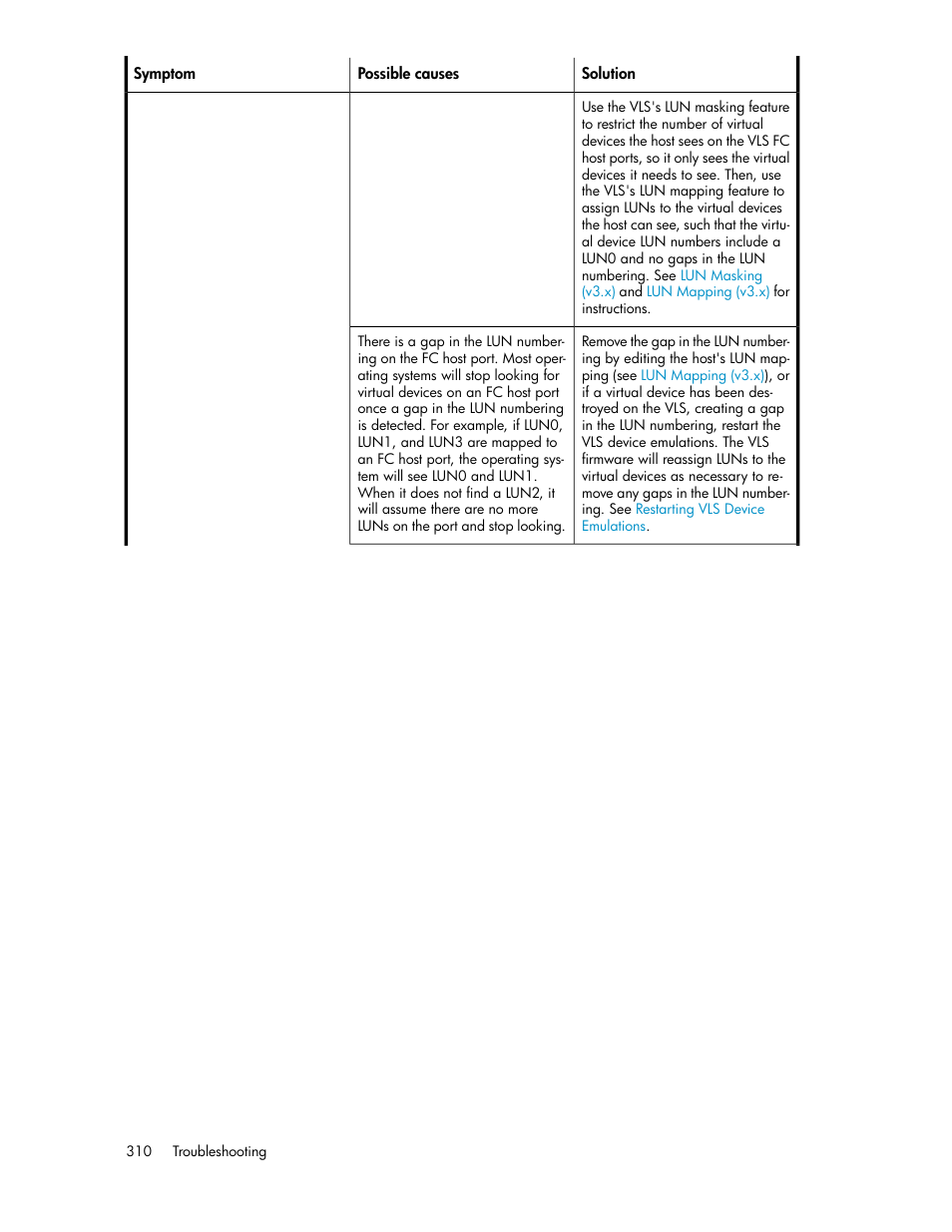 HP StorageWorks 6000 Virtual Library System User Manual | Page 310 / 358