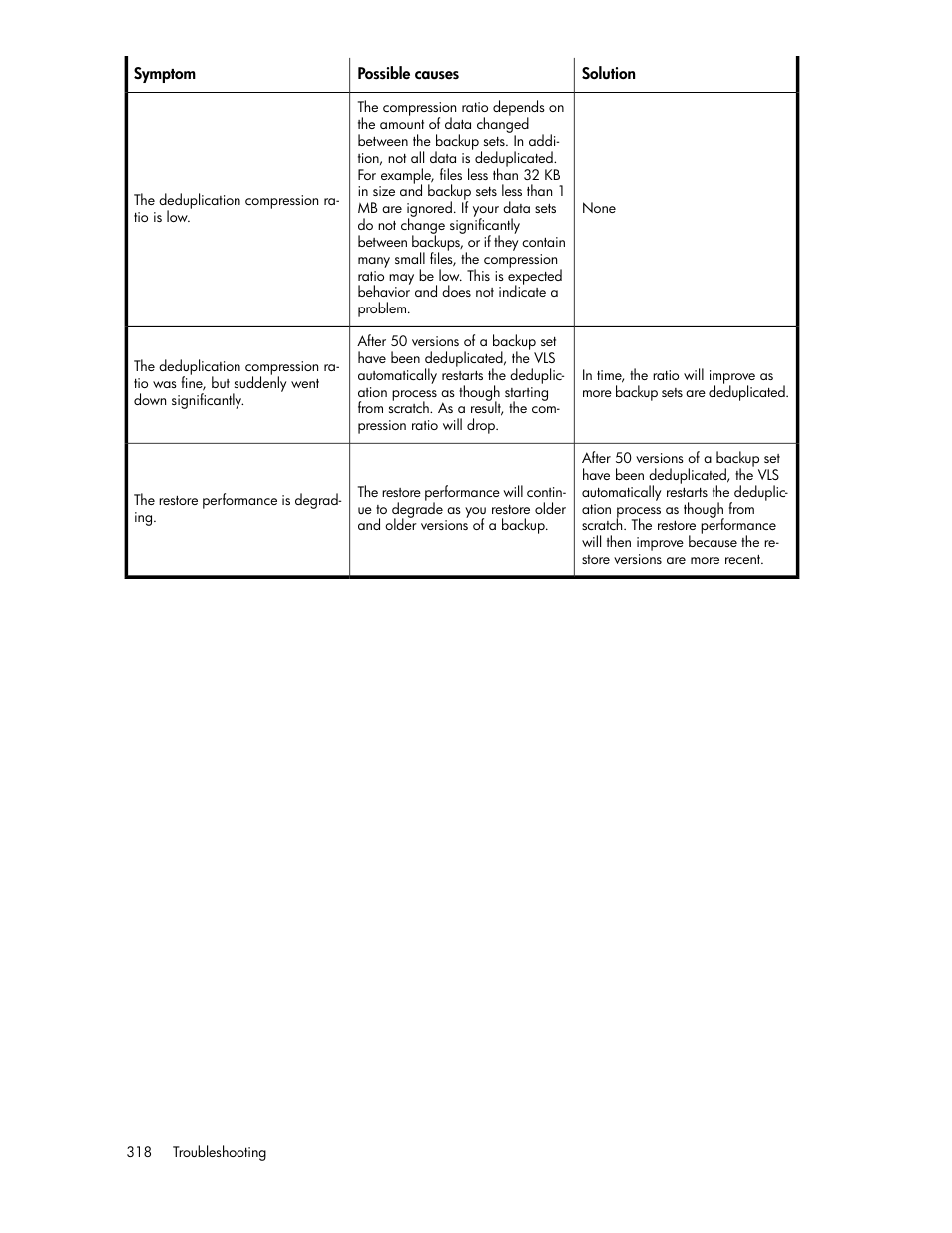 HP StorageWorks 6000 Virtual Library System User Manual | Page 318 / 358