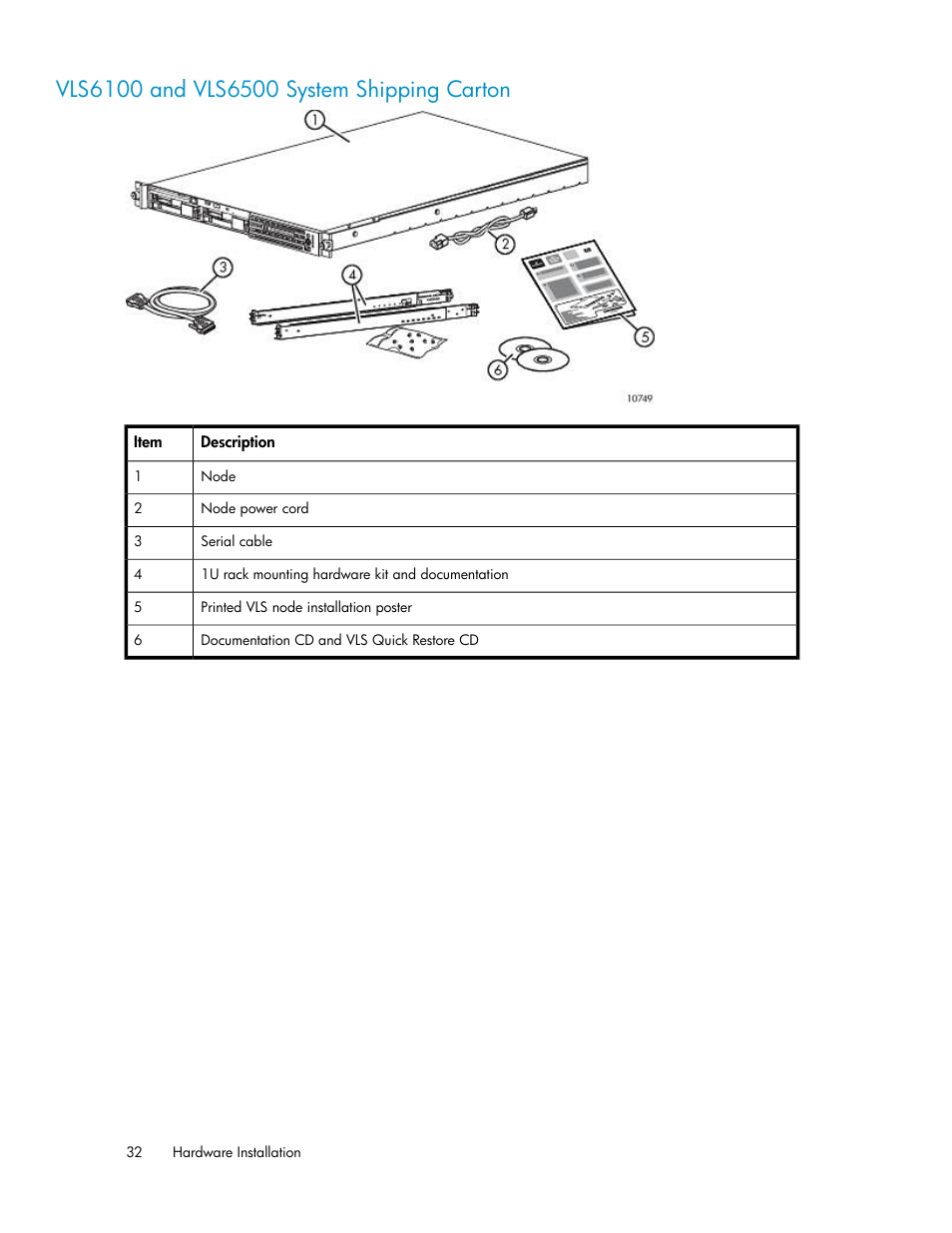 Vls6100 and vls6500 system shipping carton | HP StorageWorks 6000 Virtual Library System User Manual | Page 32 / 358