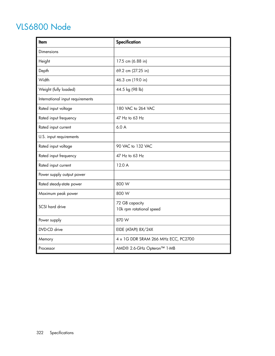 Vls6800 node | HP StorageWorks 6000 Virtual Library System User Manual | Page 322 / 358