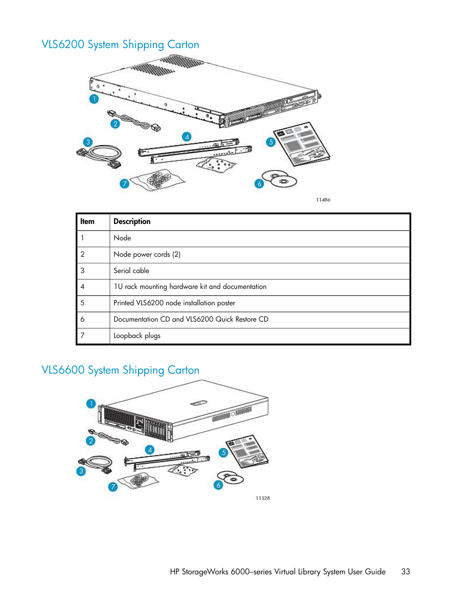 Vls6200 system shipping carton, Vls6600 system shipping carton, 33 vls6600 system shipping carton | HP StorageWorks 6000 Virtual Library System User Manual | Page 33 / 358