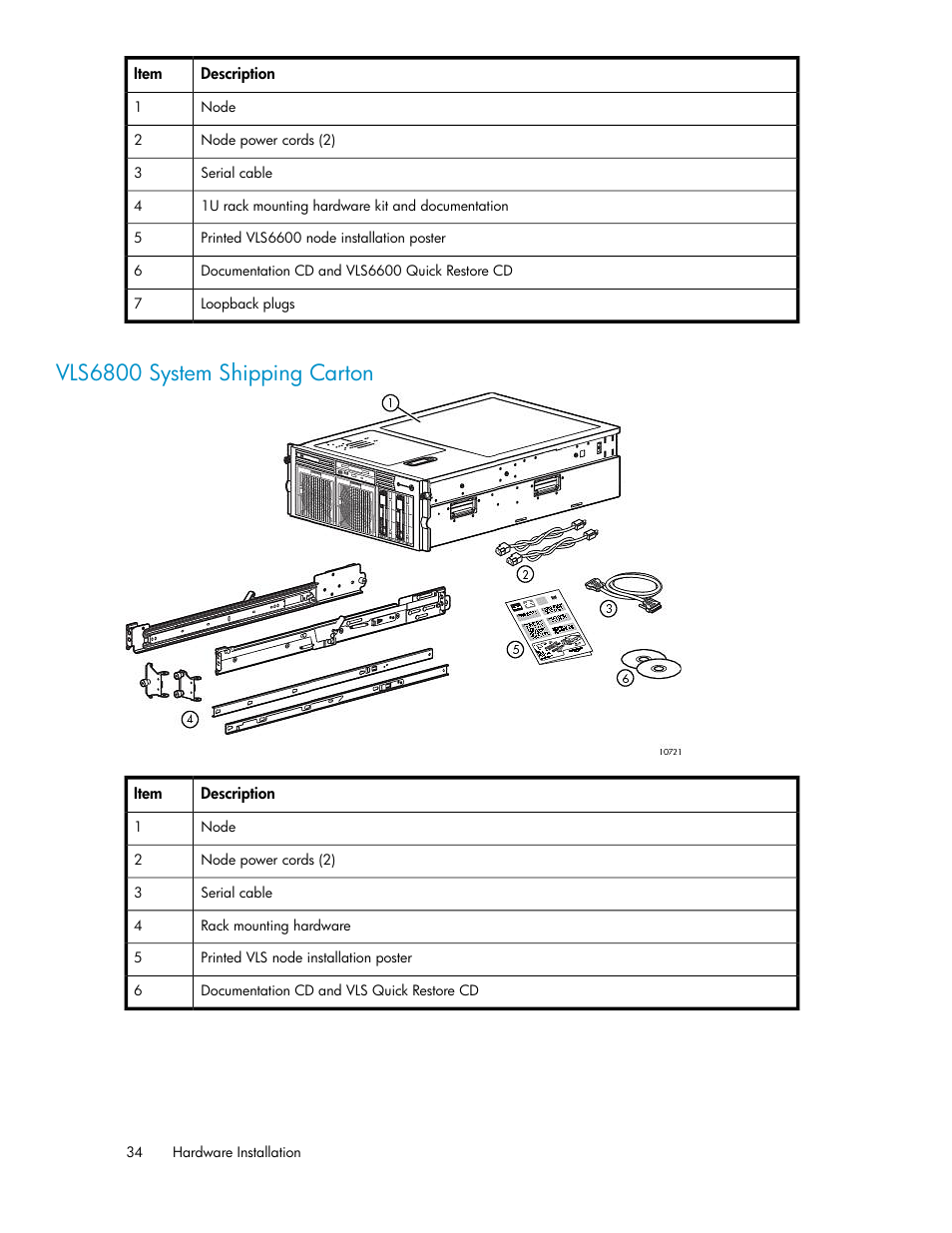 Vls6800 system shipping carton | HP StorageWorks 6000 Virtual Library System User Manual | Page 34 / 358