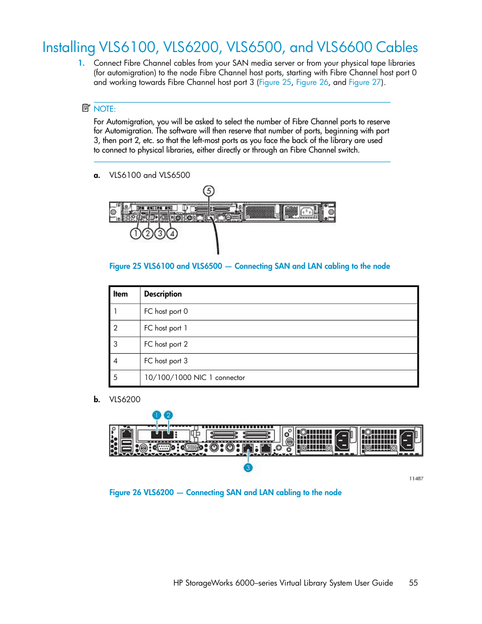 HP StorageWorks 6000 Virtual Library System User Manual | Page 55 / 358