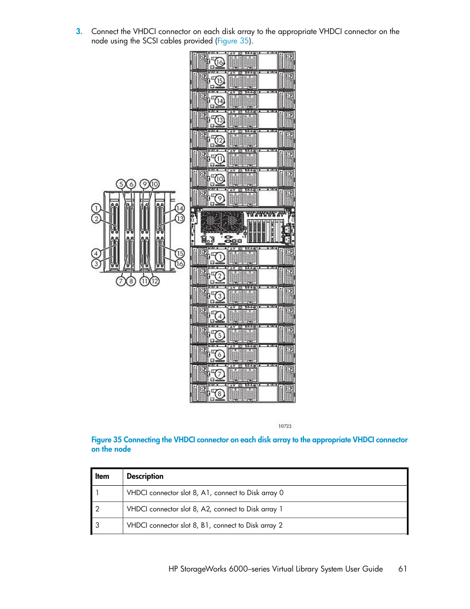 HP StorageWorks 6000 Virtual Library System User Manual | Page 61 / 358