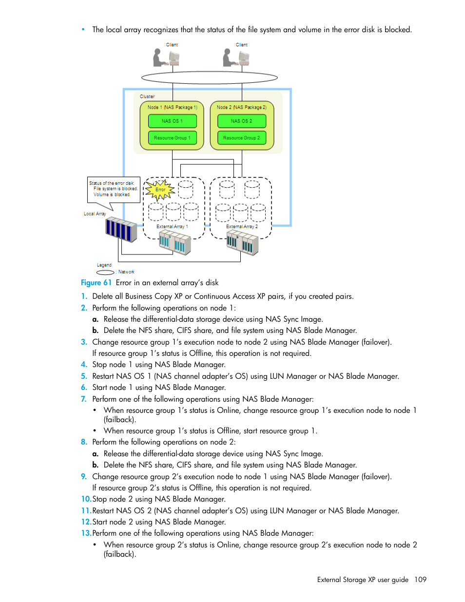 Figure 61 error in an external array’s disk, 61 error in an external array’s disk, Figure 61 | HP StorageWorks XP Remote Web Console Software User Manual | Page 109 / 164