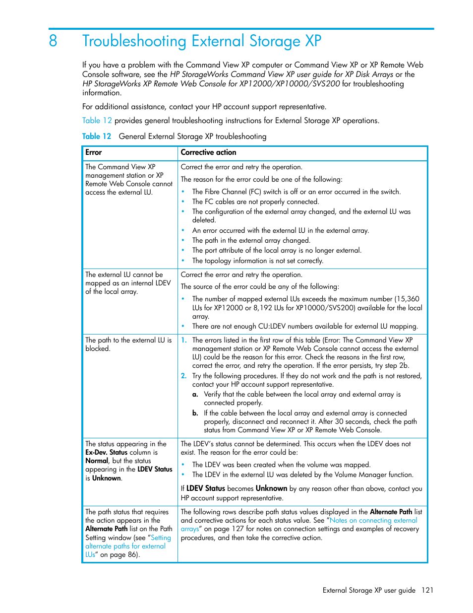 8 troubleshooting external storage xp, 12 general external storage xp troubleshooting, Troubleshooting external storage xp | Troubleshooting external, Storage xp, 8troubleshooting external storage xp | HP StorageWorks XP Remote Web Console Software User Manual | Page 121 / 164