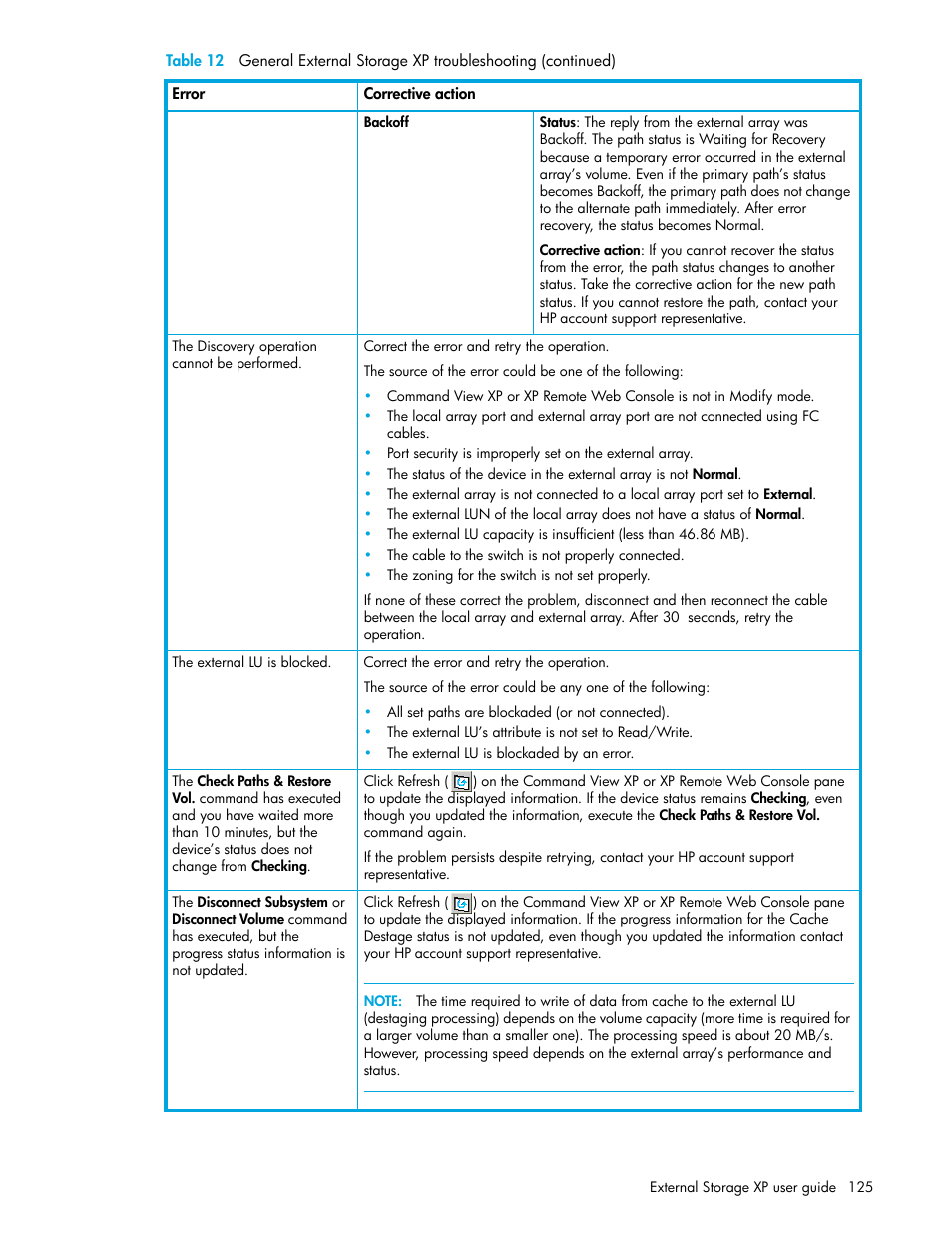 HP StorageWorks XP Remote Web Console Software User Manual | Page 125 / 164