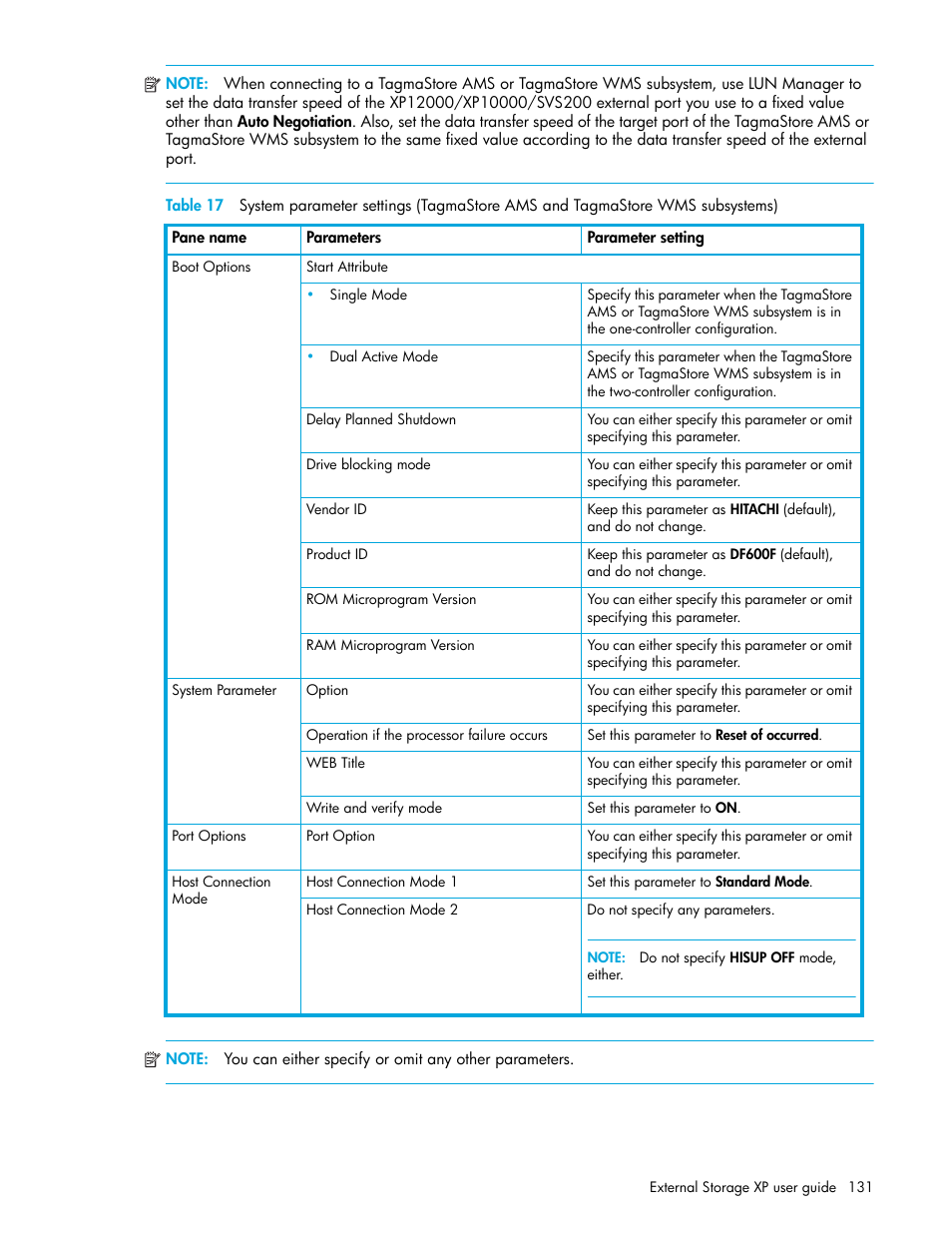 Table 17 | HP StorageWorks XP Remote Web Console Software User Manual | Page 131 / 164