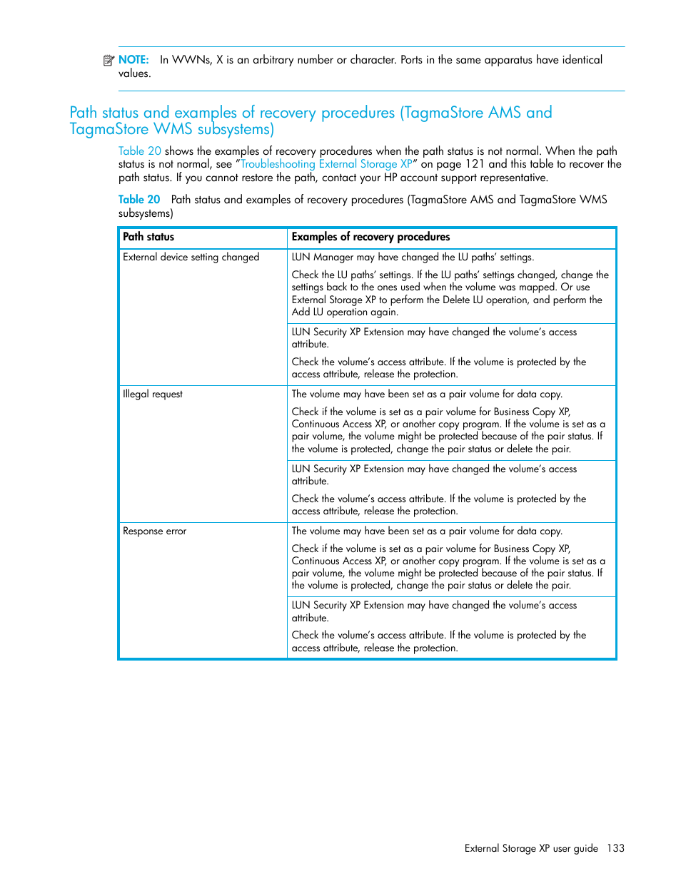 Subsystems) | HP StorageWorks XP Remote Web Console Software User Manual | Page 133 / 164