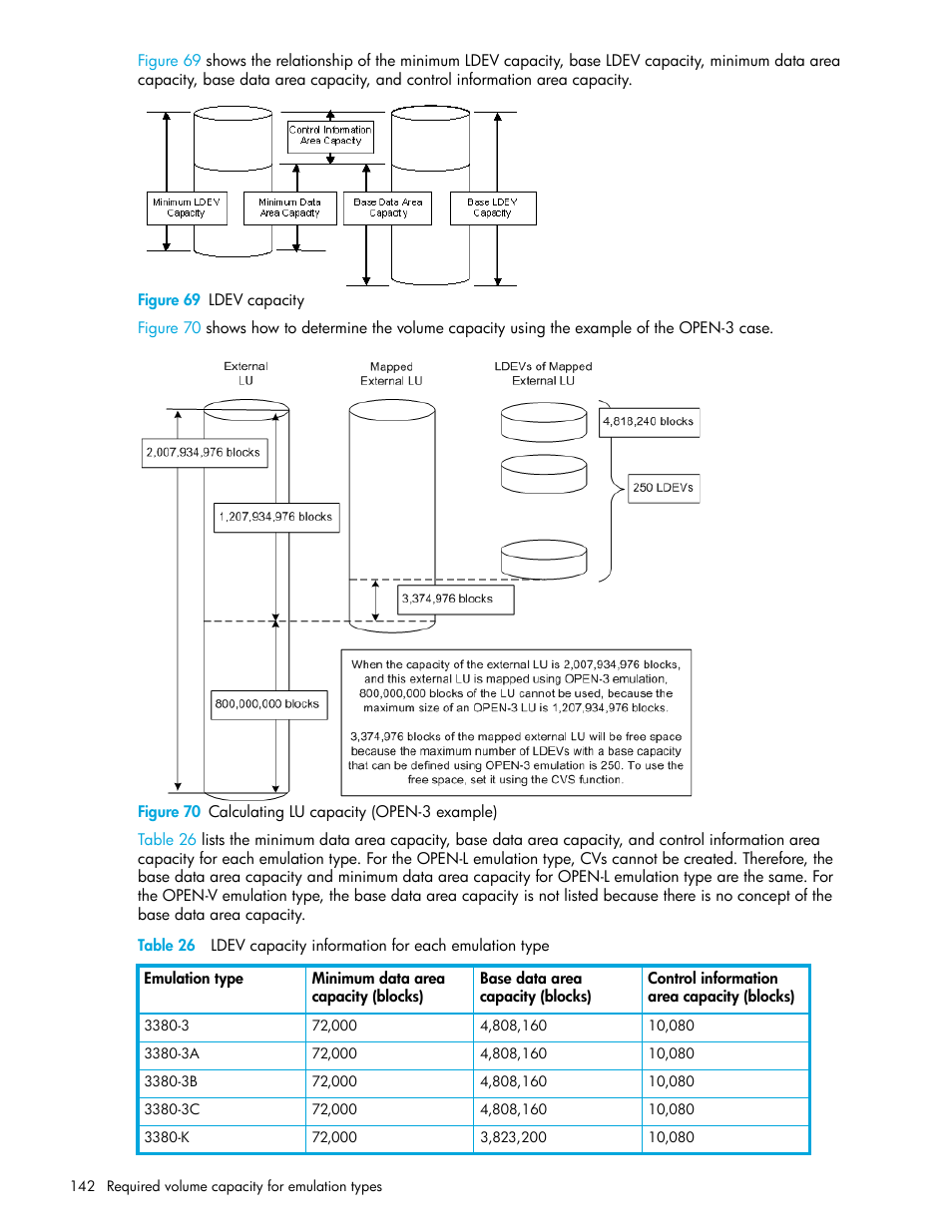 Figure 69 ldev capacity, Figure 70 calculating lu capacity (open-3 example), 69 ldev capacity | 70 calculating lu capacity (open-3 example) | HP StorageWorks XP Remote Web Console Software User Manual | Page 142 / 164