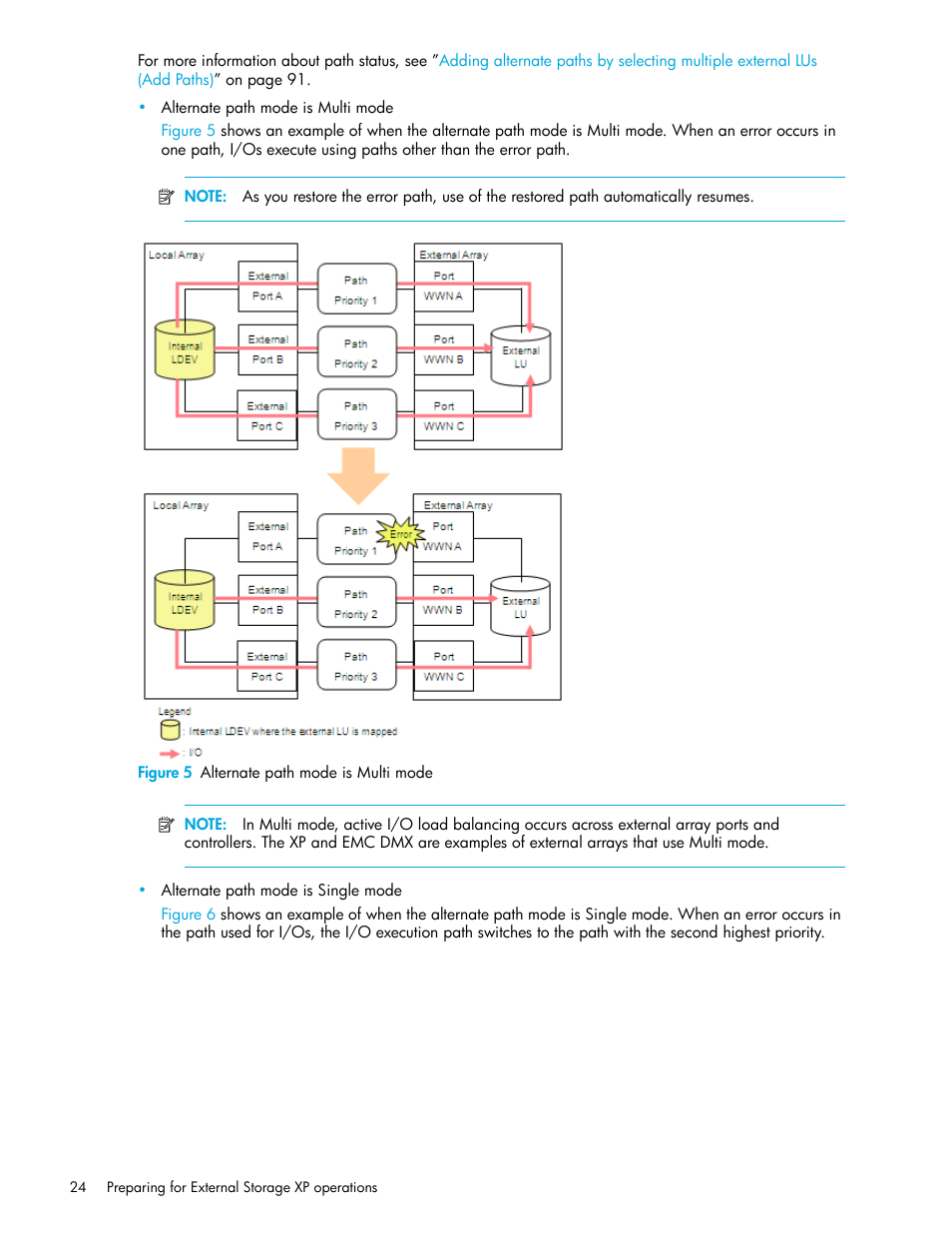 Figure 5 alternate path mode is multi mode, 5 alternate path mode is multi mode | HP StorageWorks XP Remote Web Console Software User Manual | Page 24 / 164