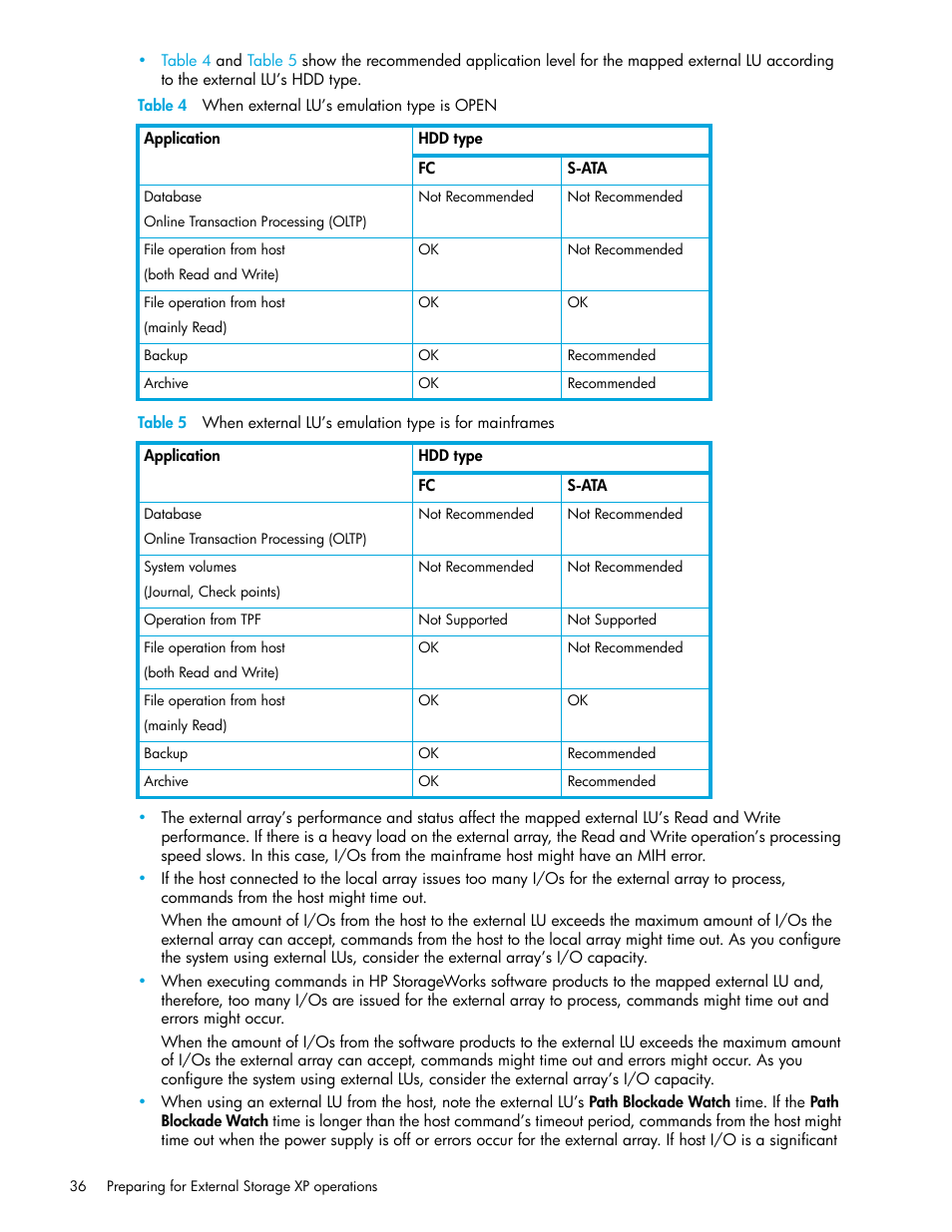 Table 4 when external lu’s emulation type is open, 4 when external lu’s emulation type is open | HP StorageWorks XP Remote Web Console Software User Manual | Page 36 / 164