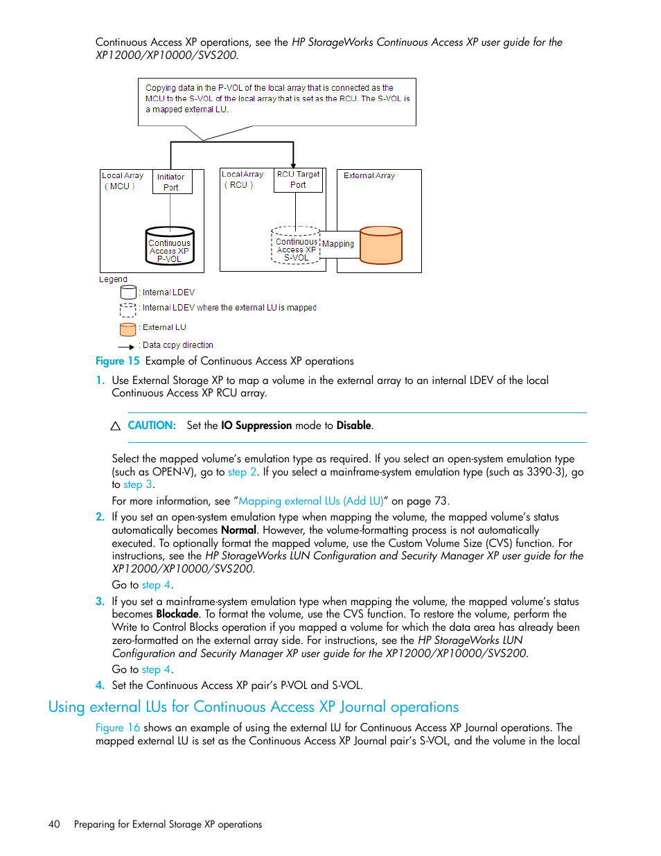 15 example of continuous access xp operations, Using external, Lus for continuous access xp journal operations | Figure 15 | HP StorageWorks XP Remote Web Console Software User Manual | Page 40 / 164