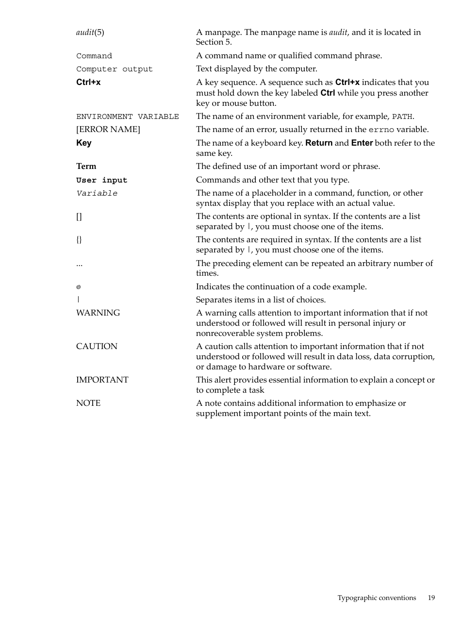 HP XML Accelerator for SAP NetWeaver Process Integration User Manual | Page 19 / 28