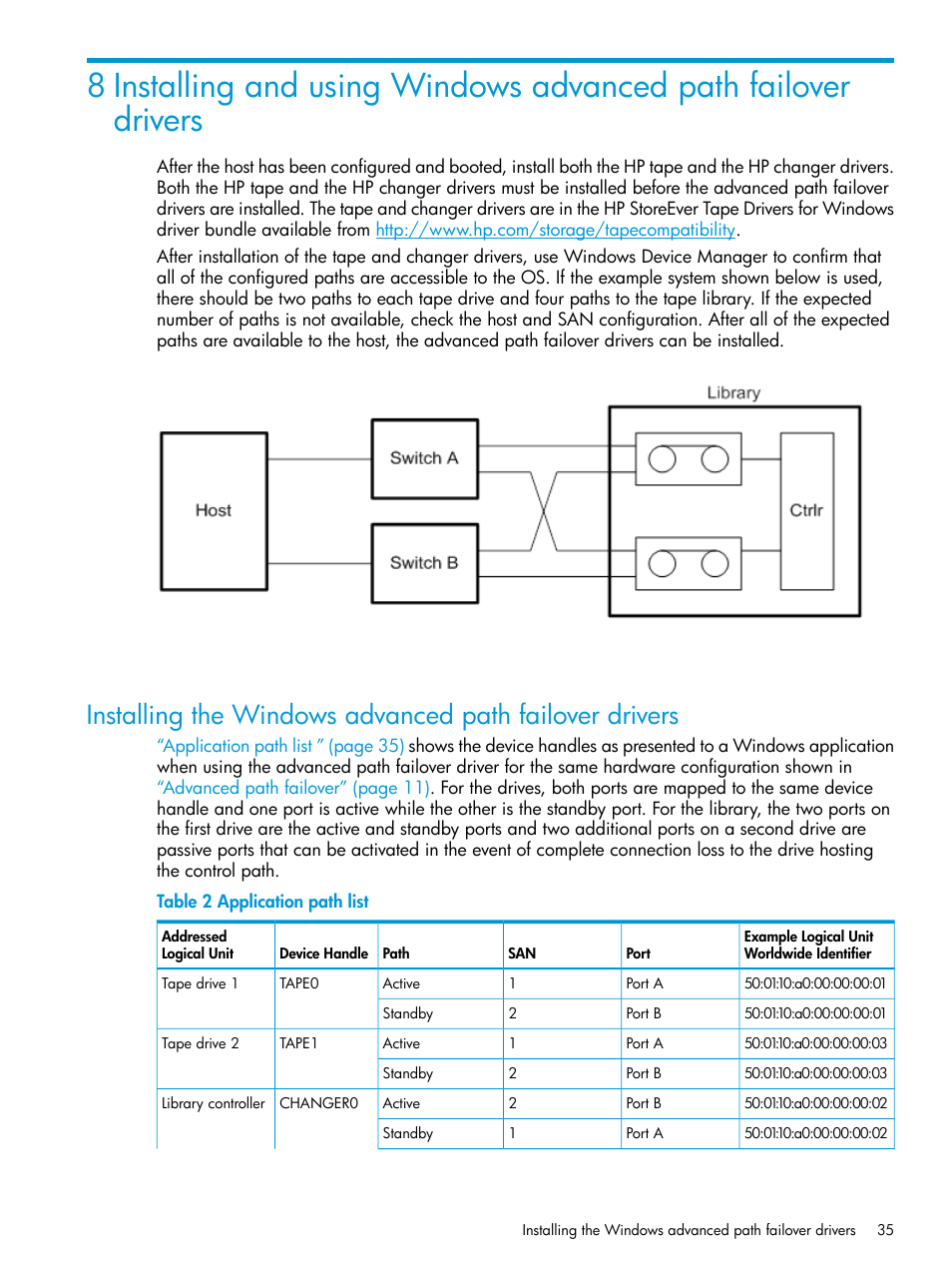 HP StoreEver MSL6480 Tape Library User Manual | Page 35 / 70