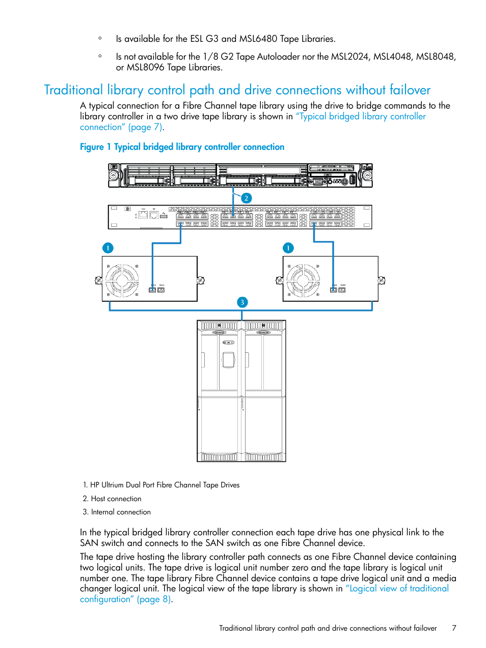HP StoreEver MSL6480 Tape Library User Manual | Page 7 / 70