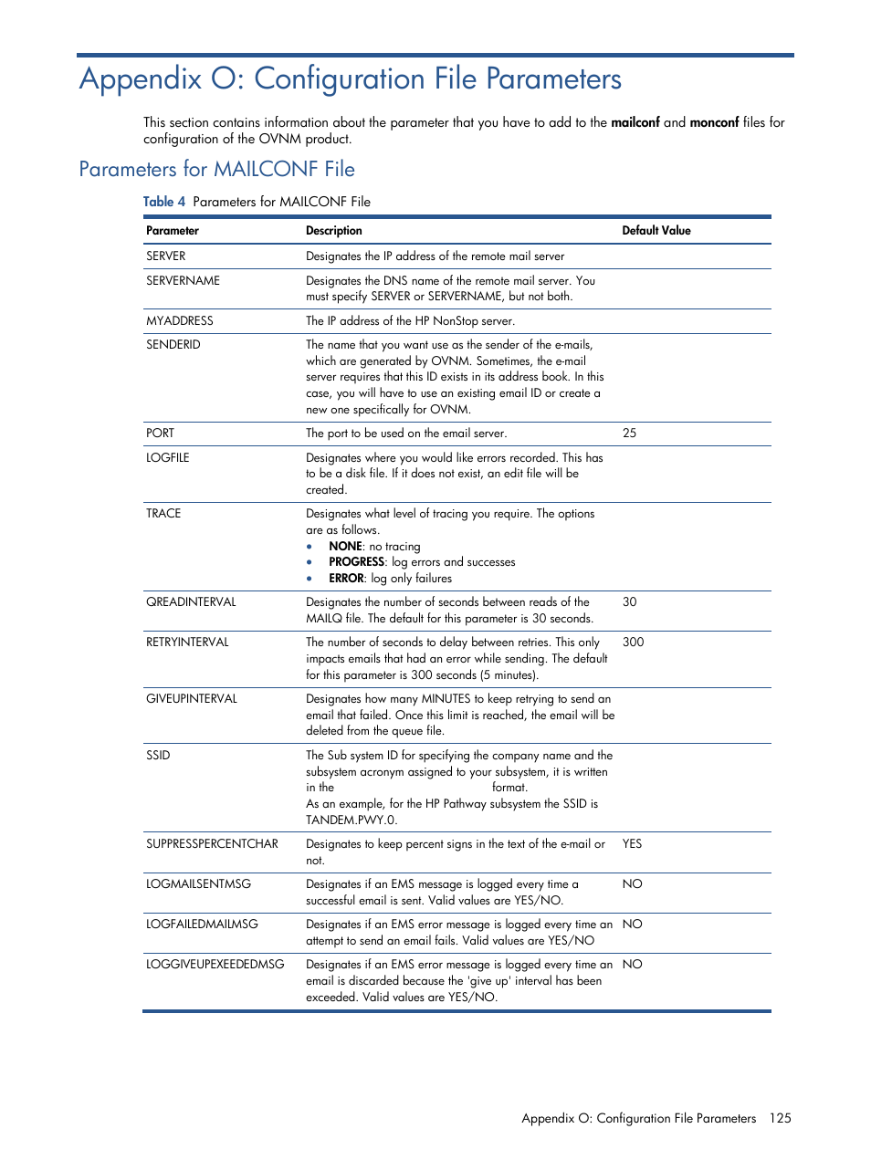 Appendix o: configuration file parameters, Parameters for mailconf file, Table 4 parameters for mailconf file | HP NonStop G-Series User Manual | Page 125 / 134
