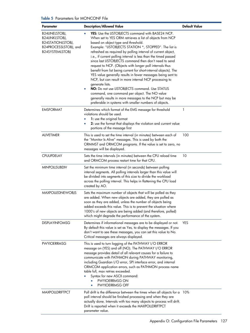 HP NonStop G-Series User Manual | Page 127 / 134