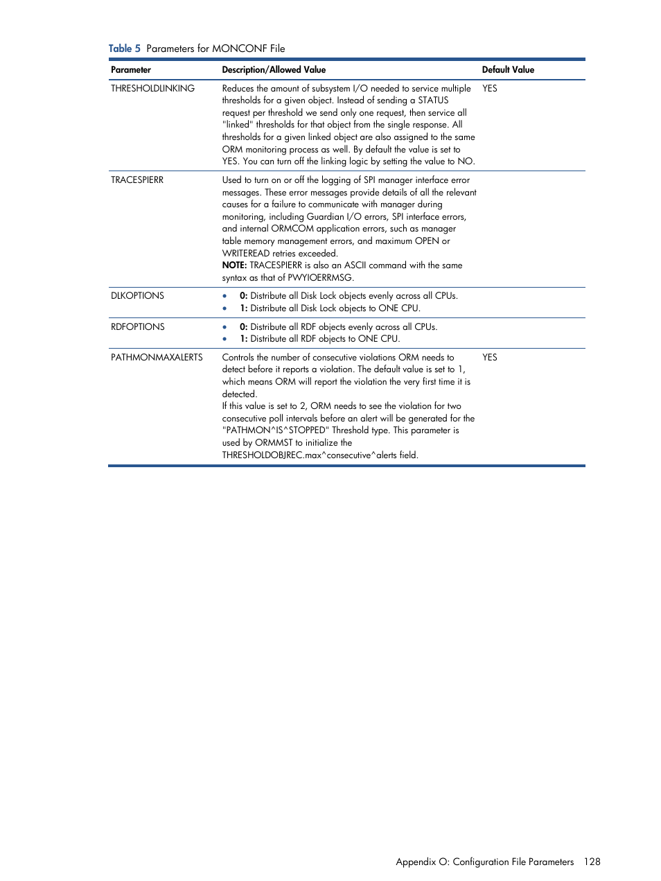 HP NonStop G-Series User Manual | Page 128 / 134