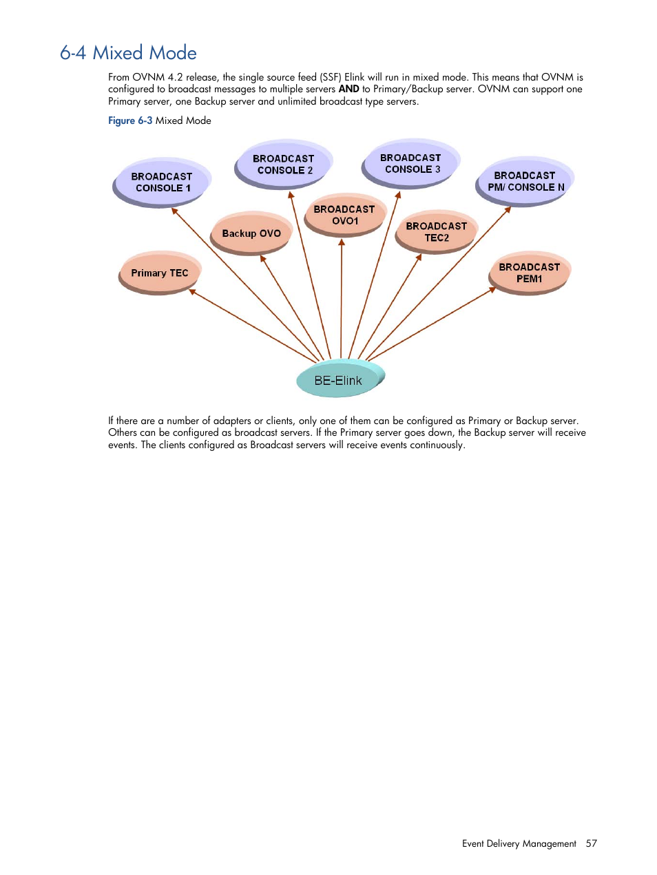 4 mixed mode, Mixed mode, Figure 6-3 mixed mode | HP NonStop G-Series User Manual | Page 57 / 134