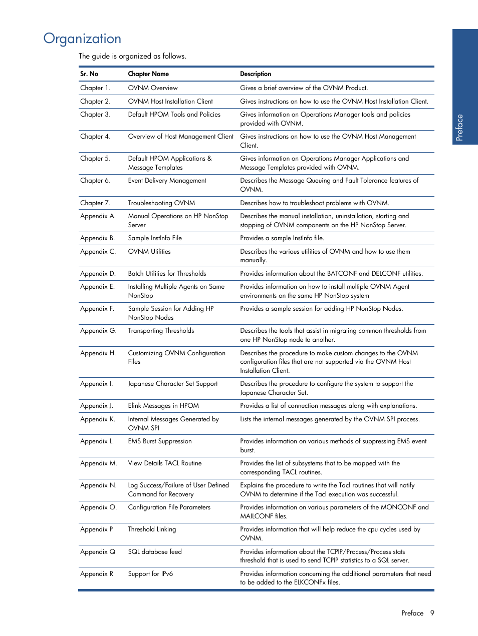 Organization | HP NonStop G-Series User Manual | Page 9 / 134