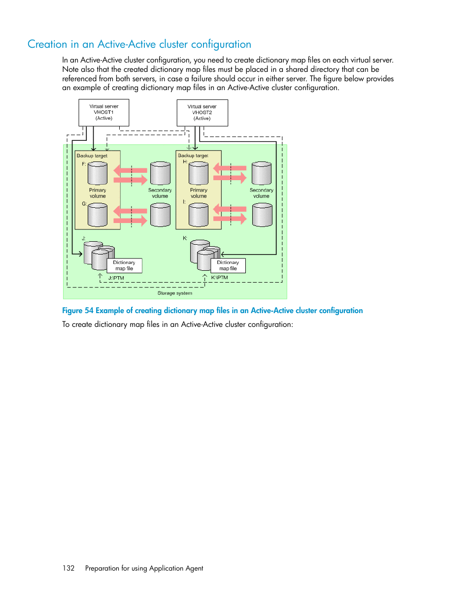 Creation in an active-active cluster configuration, Creation in an active-active cluster, Configuration | HP XP Command View Advanced Edition Software User Manual | Page 132 / 574