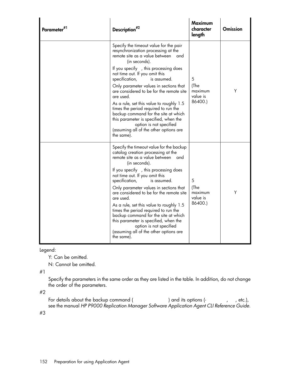 HP XP Command View Advanced Edition Software User Manual | Page 152 / 574