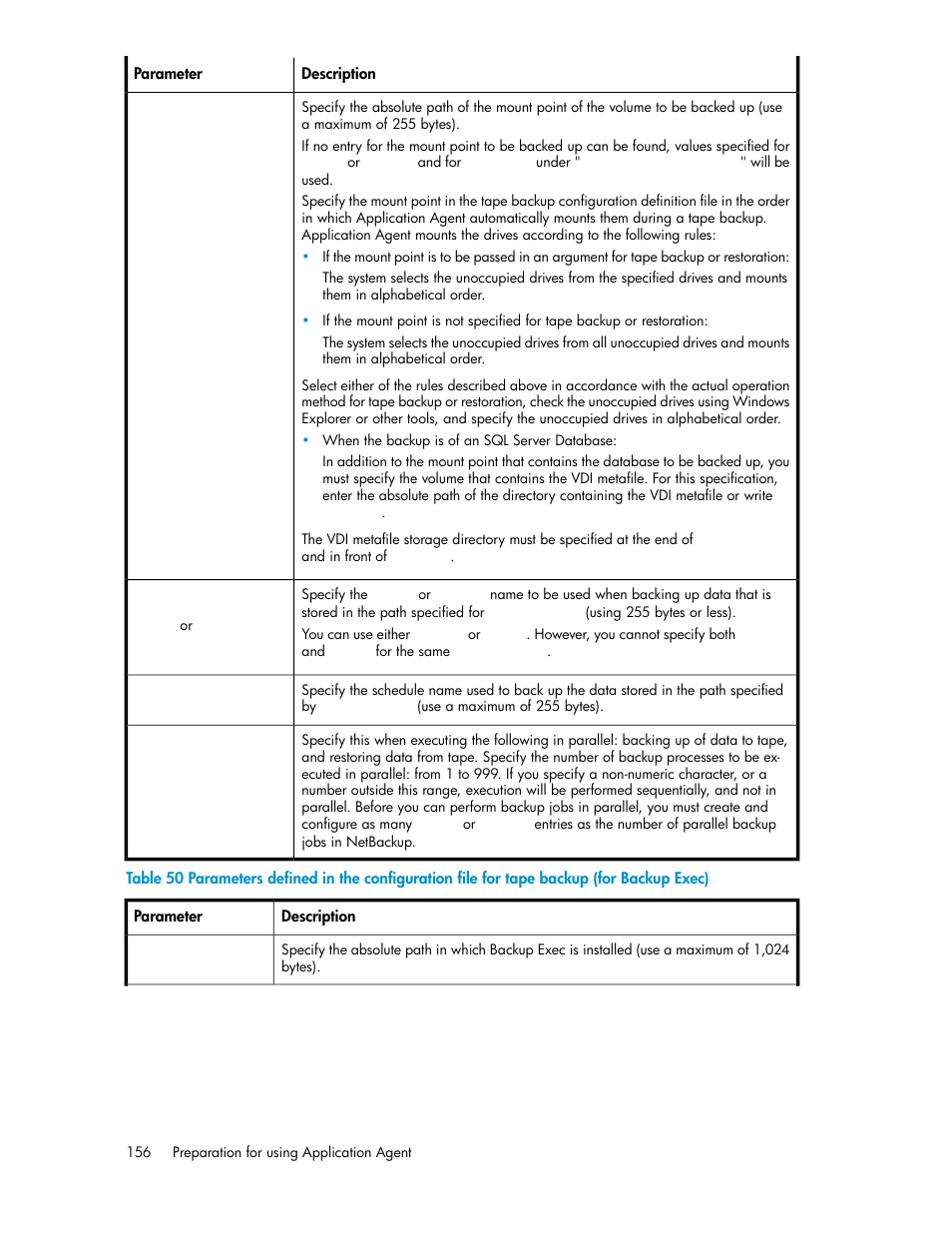 HP XP Command View Advanced Edition Software User Manual | Page 156 / 574