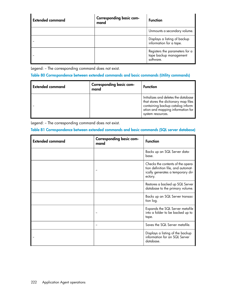 HP XP Command View Advanced Edition Software User Manual | Page 222 / 574