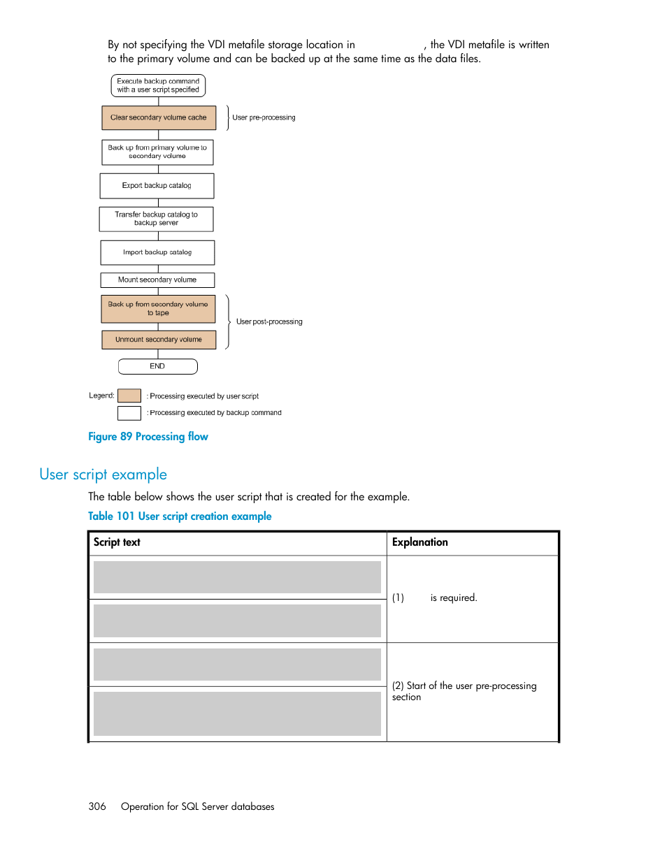 User script example, Processing flow, User script creation example | HP XP Command View Advanced Edition Software User Manual | Page 306 / 574