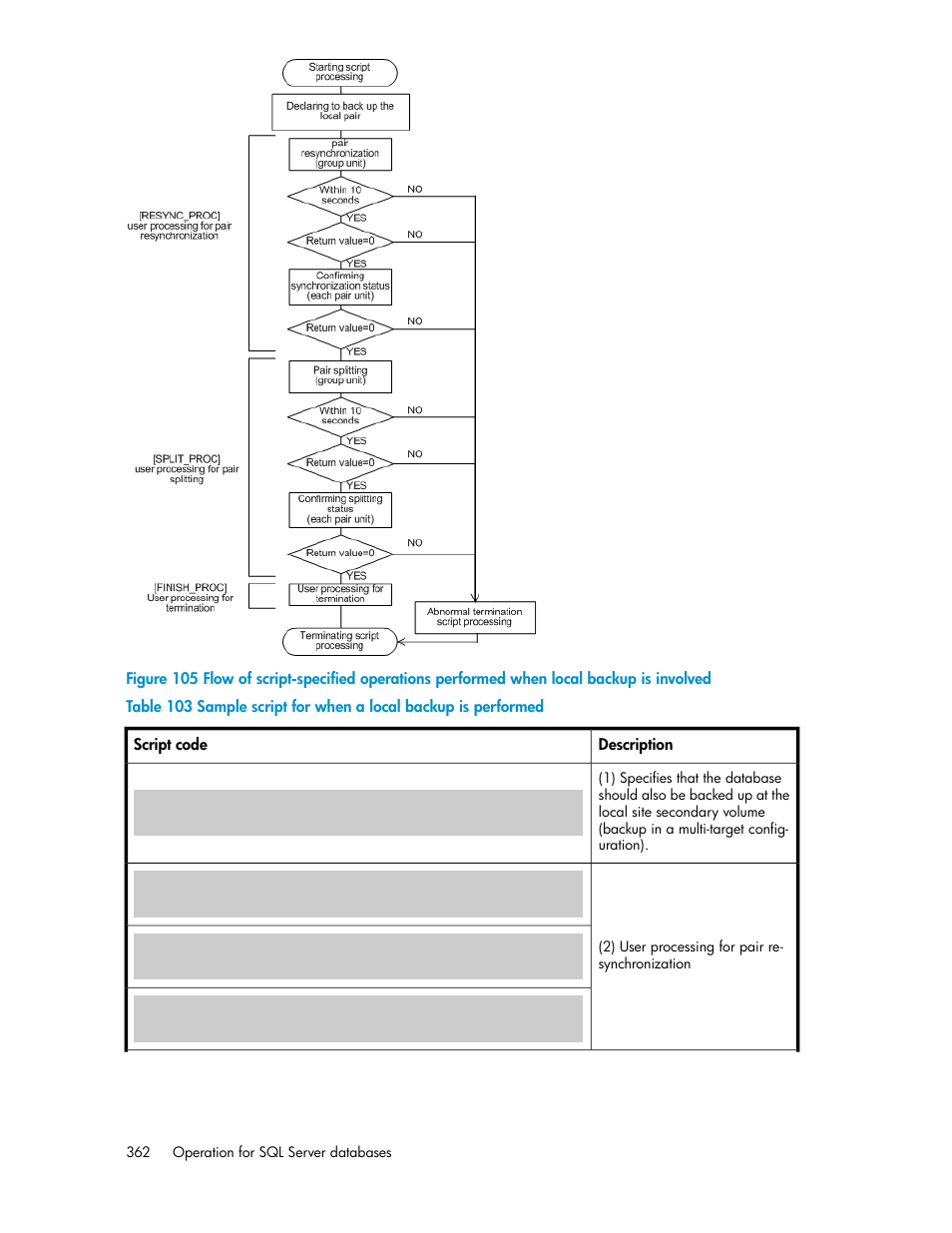 Sample script for when a local backup is performed | HP XP Command View Advanced Edition Software User Manual | Page 362 / 574