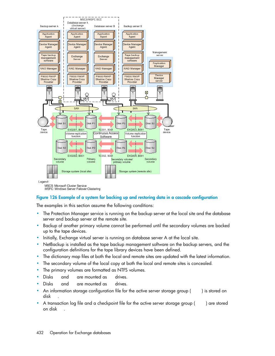 HP XP Command View Advanced Edition Software User Manual | Page 432 / 574