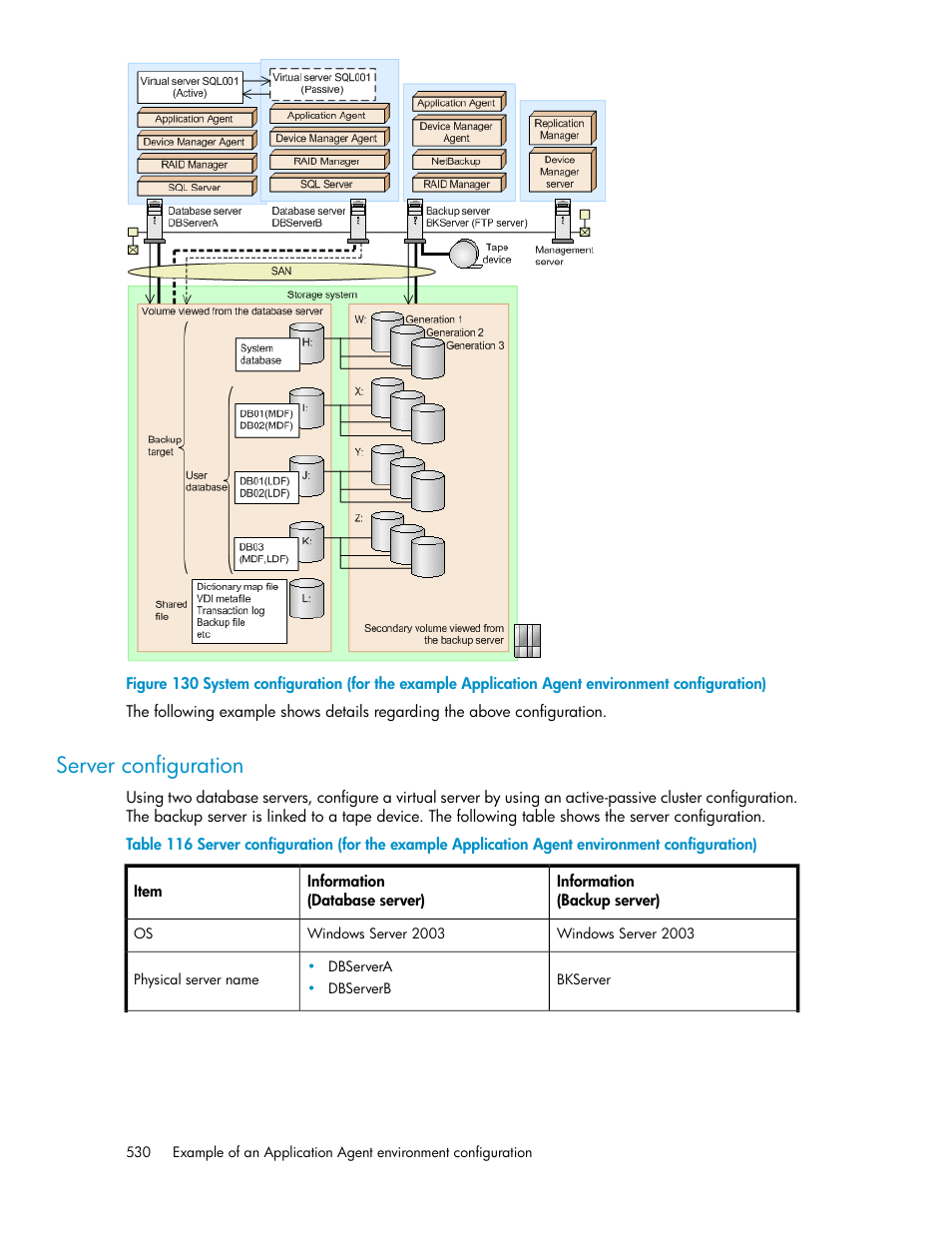 Server configuration | HP XP Command View Advanced Edition Software User Manual | Page 530 / 574