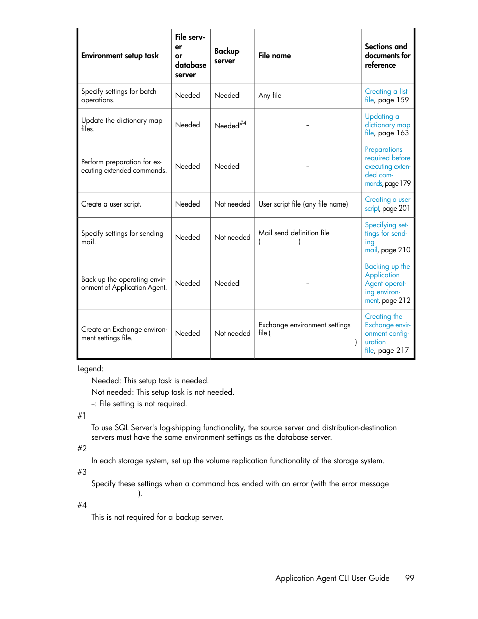 HP XP Command View Advanced Edition Software User Manual | Page 99 / 574