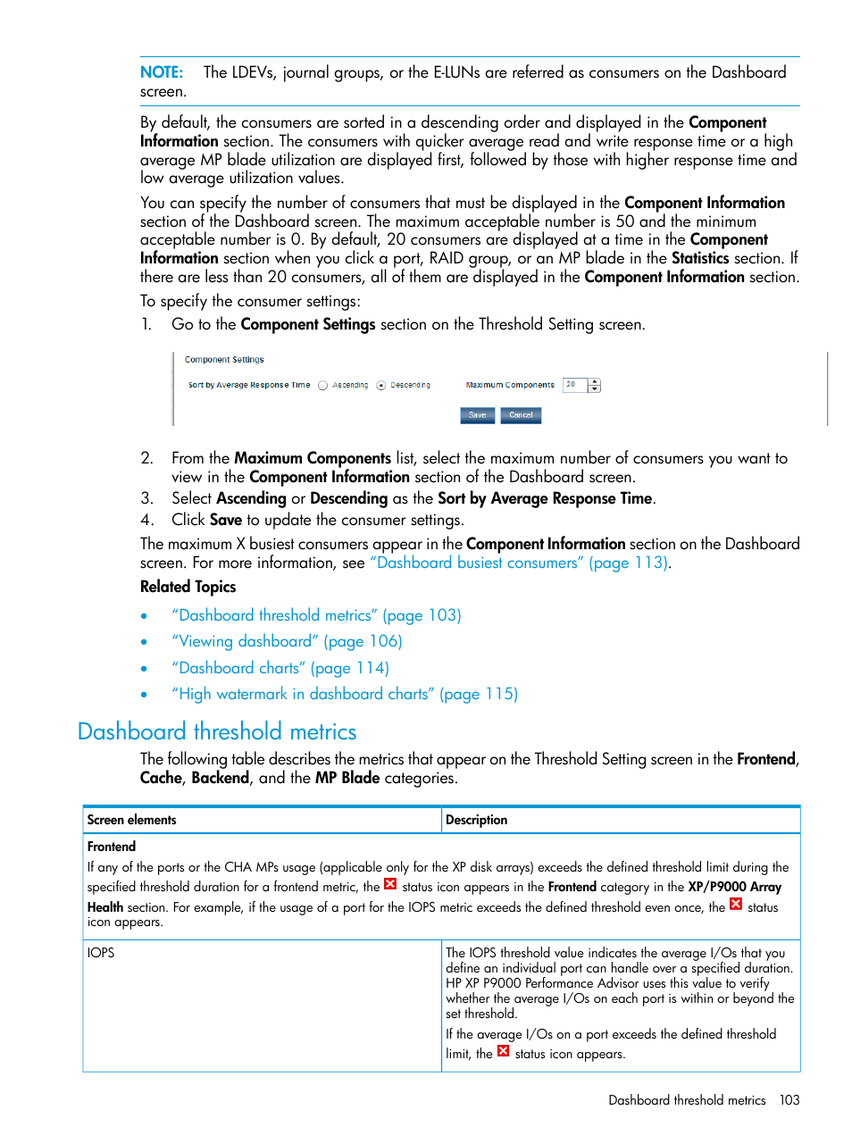 Dashboard threshold metrics | HP XP P9000 Performance Advisor Software User Manual | Page 103 / 419